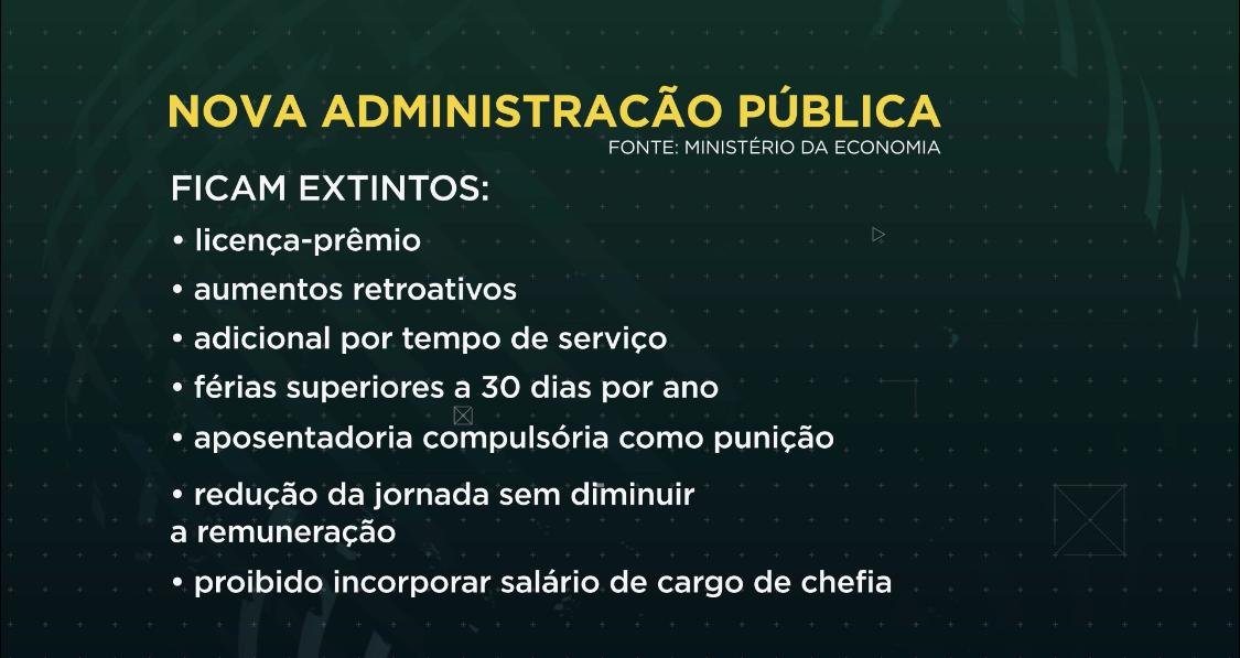 Nova Administração Pública
