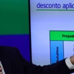Ministério alerta para golpe com falso Desenrola Brasil