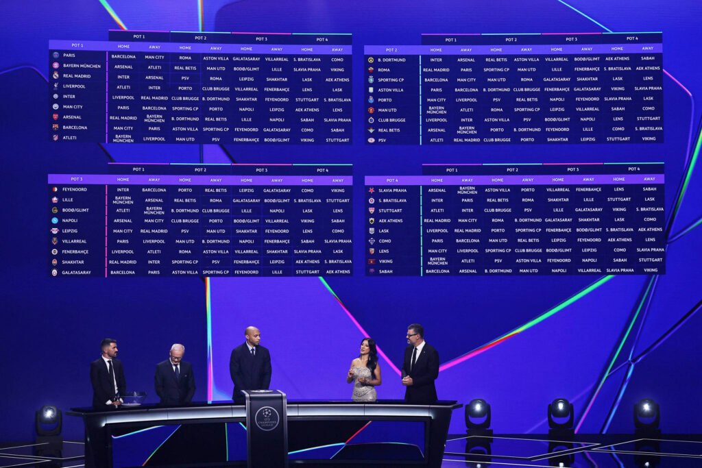 Sorteio define confrontos da fase de liga da Champions – 27/08/2026 – Esporte