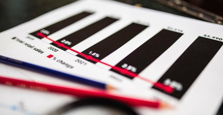Copom reduz Selic para 14% ao ano; veja impactos